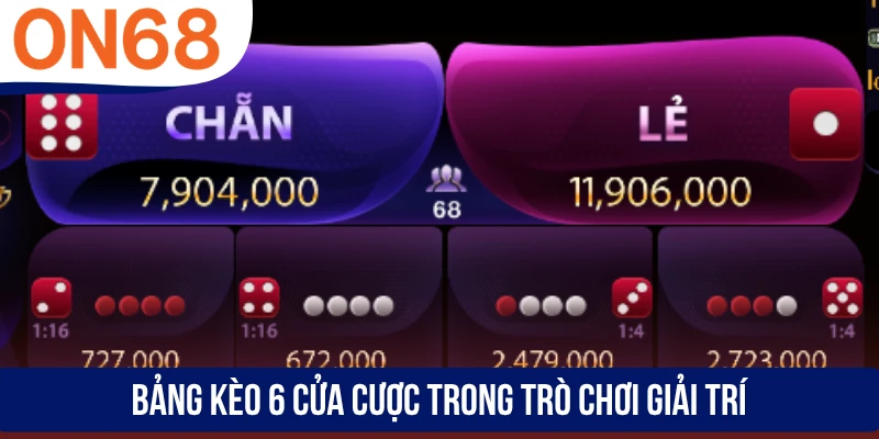 Bảng kèo 6 cửa cược trong trò chơi giải trí