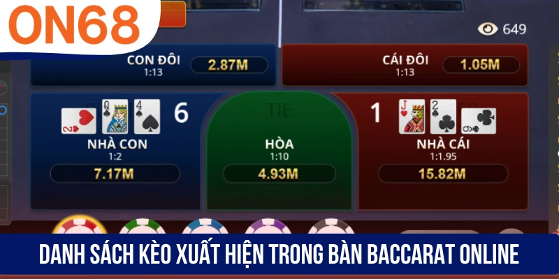Danh sách kèo xuất hiện trong bàn Baccarat online
