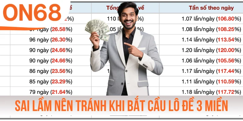Sai lầm nên tránh khi bắt cầu lô đề 3 miền