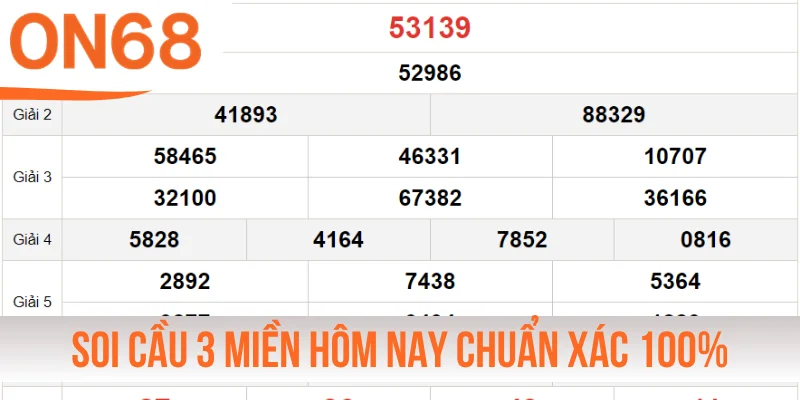 Soi Cầu 3 Miền Hôm Nay Chuẩn Xác 100% Từ Website ON68