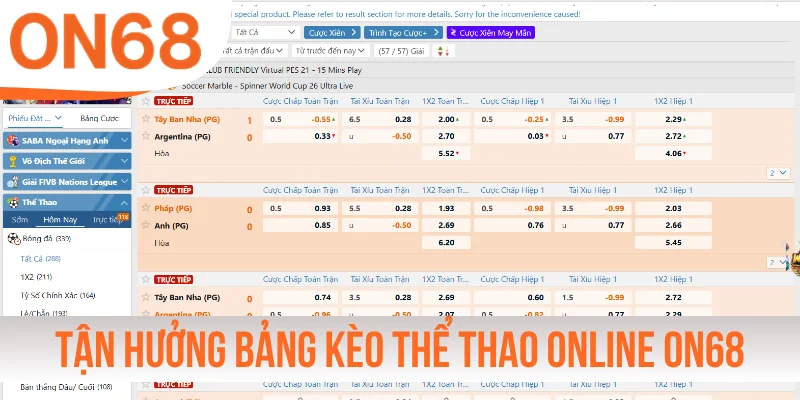 Tận hưởng bảng kèo thể thao online ON68 hấp dẫn